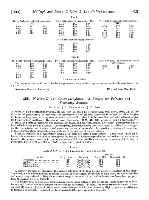 166. N-nitro-N′-2 : 4-dinitrophenylurea. A reagent for primary and secondary amines