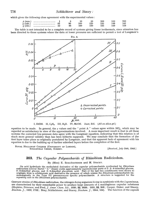 203. The capsular polysaccharide of Rhizobium radicicolum