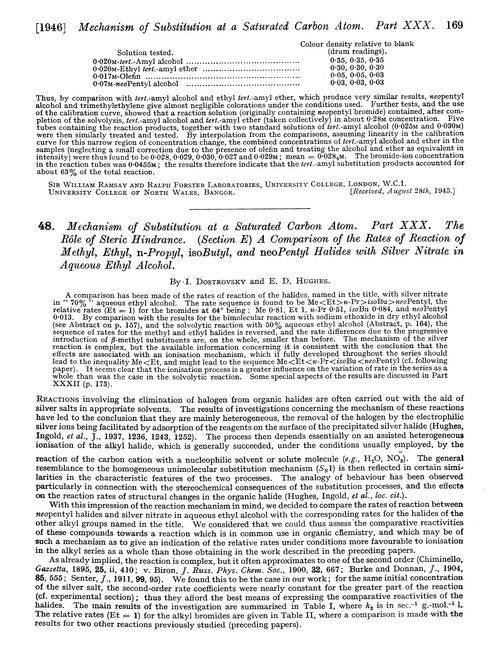 48. Mechanism of substitution at a saturated carbon atom. Part XXX. The rôle of steric hindrance. (Section E) a comparison of the rates of reaction of methyl, ethyl, n-propyl, isobutyl, and neopentyl halides with silver nitrate in aqueous ethyl alcohol