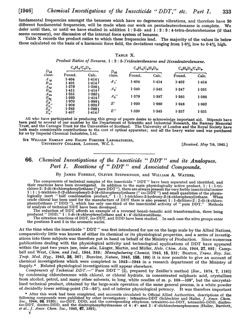 66. Chemical investigations of the insecticide “DDT” and its analogues. Part I. Reactions of “DDT” and associated compounds