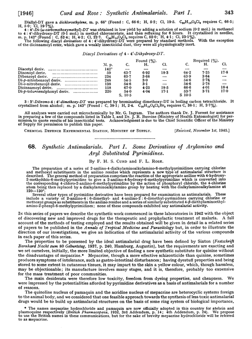 68. Synthetic antimalarials. Part I. Some derivatives of arylamino and aryl substituted pyrimidines