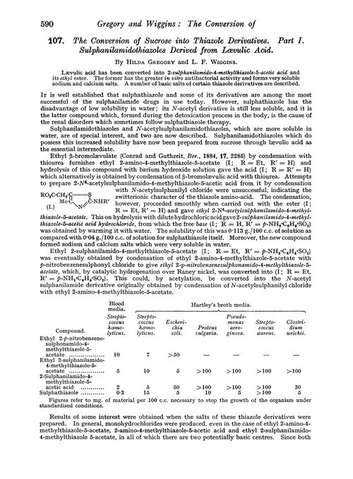 107. The conversion of sucrose into thiazole derivatives. Part I. Sulphanilamidothiazoles derived from lævulic acid