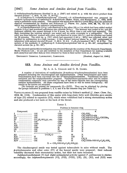113. Some amines and amides derived from vanillin