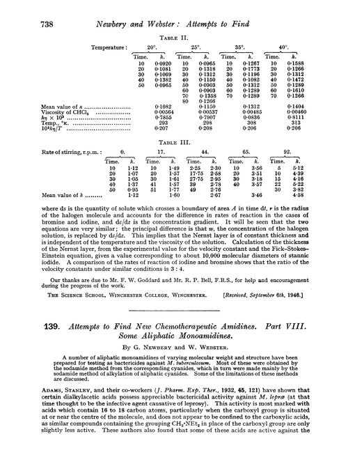 139. Attempts to find new chemotherapeutic amidines. Part VIII. Some aliphatic monoamidines