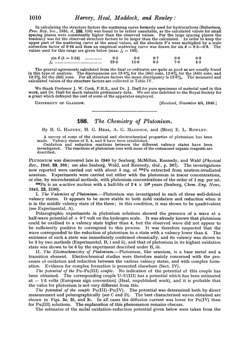 188. The chemistry of plutonium