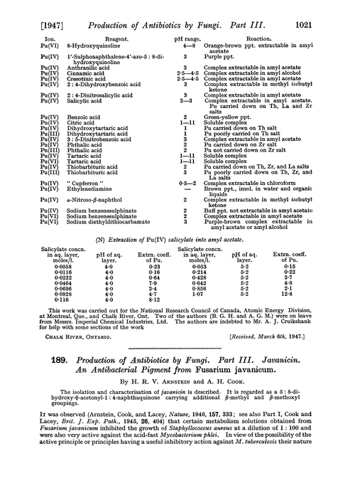 189. Production of antibiotics by fungi. Part III. Javanicin. An antibacterial pigment from Fusarium javanicum