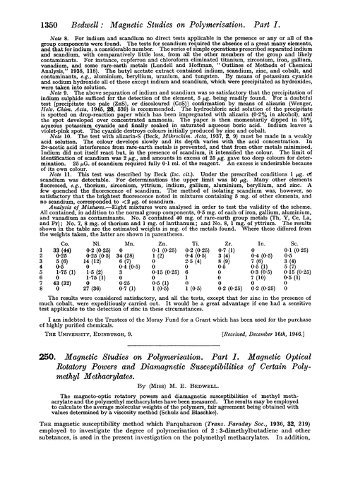 250. Magnetic studies on polymerisation. Part I. Magnetic optical rotatory powers and diamagnetic susceptibilities of certain polymethyl methacrylates