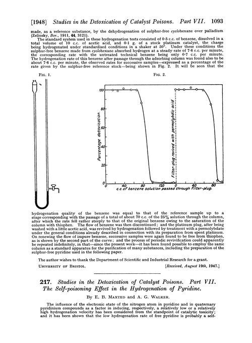 217. Studies in the detoxication of catalyst poisons. Part VII. The self-poisoning effect in the hydrogenation of pyridine