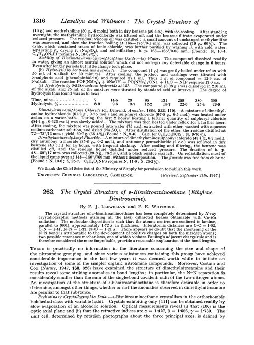 262. The crystal structure of s-bisnitroaminoethane (ethylene dinitroamine)