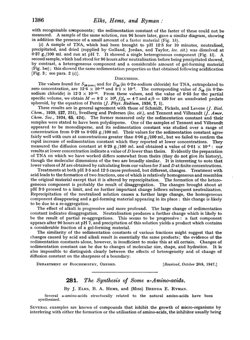 281. The synthesis of some αaminoacids Journal of the Chemical