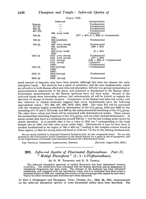 291. Infra-red spectra of fluorinated hydrocarbons. Part II. “Methyl fluoroform”(1 : 1 : 1-trifluoroethane)