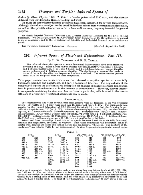 292. Infra-red spectra of fluorinated hydrocarbons. Part III