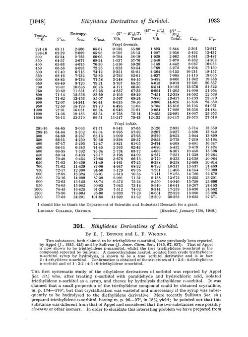 391. Ethylidene derivatives of sorbitol