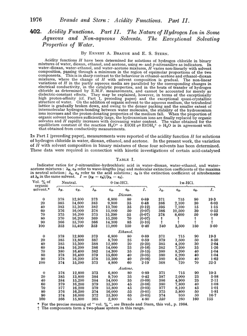 402. Acidity functions. Part II. The nature of hydrogen ion in some aqueous and non-aqueous solvents. The exceptional solvating properties of water