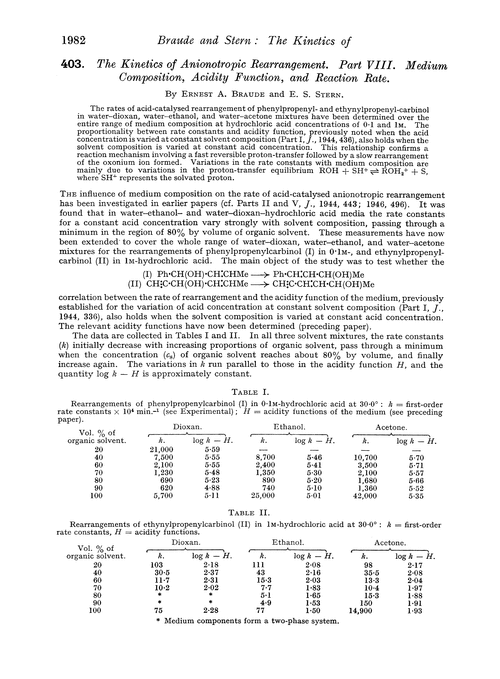 403. The kinetics of anionotropic rearrangement. Part VIII. Medium composition, acidity function, and reaction rate
