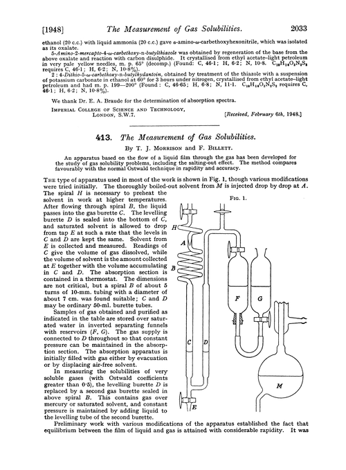 413. The measurement of gas solubilities