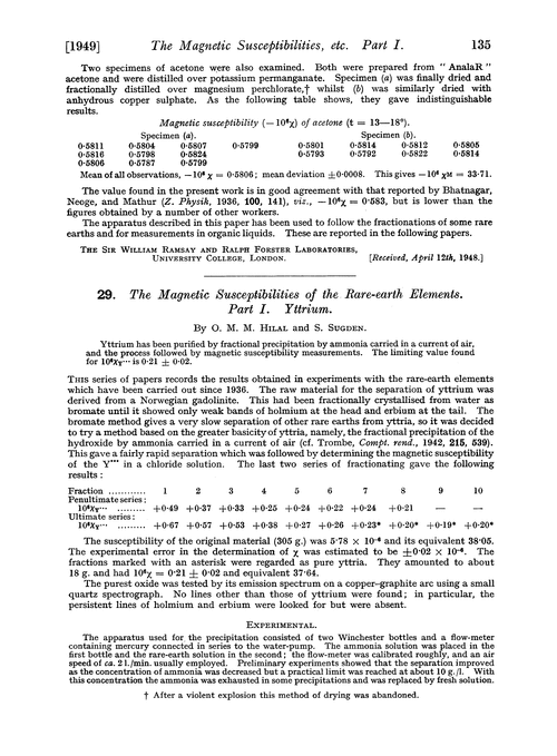 29. The magnetic susceptibilities of the rare-earth elements. Part I. Yttrium