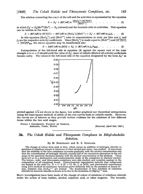 34. The cobalt halide and thiocyanate complexes in ethyl-alcoholic solution