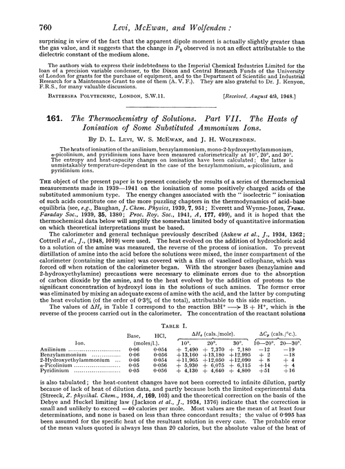 161. The thermochemistry of solutions. Part VII. The heats of ionisation of some substituted ammonium ions