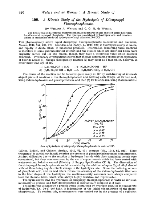 198. A kinetic study of the hydrolysis of diisopropyl fluorophosphonate
