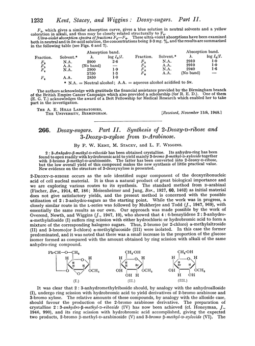 266. Deoxy-sugars. Part II. Synthesis of 2-deoxy-D-ribose and 3-deoxy-D-xylose from D-arabinose