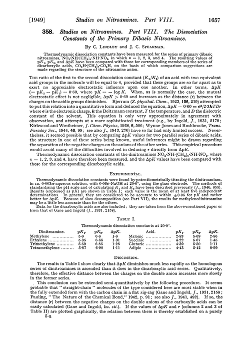 358. Studies on nitroamines. Part VIII. The dissociation constants of the primary dibasic nitroamines