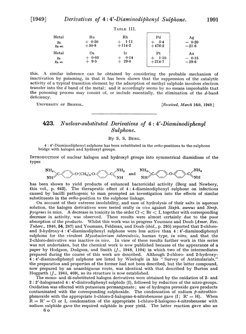 423. Nuclear-substituted derivatives of 4 : 4′-diaminodiphenyl sulphone