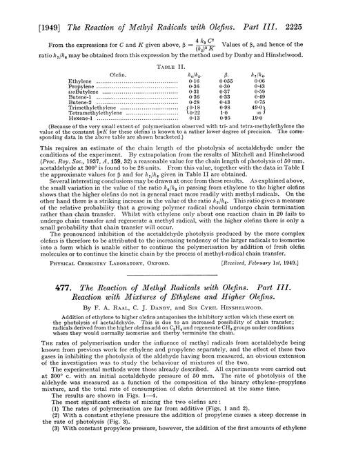 477. The reaction of methyl radicals with olefins. Part III. Reaction with mixtures of ethylene and higher olefins