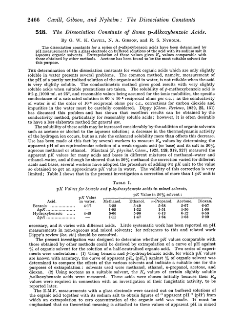 518. The dissociation constants of some p-alkoxybenzoic acids