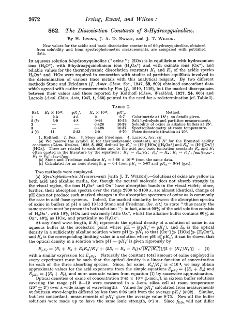 562. The dissociation constants of 8-hydroxyquinoline