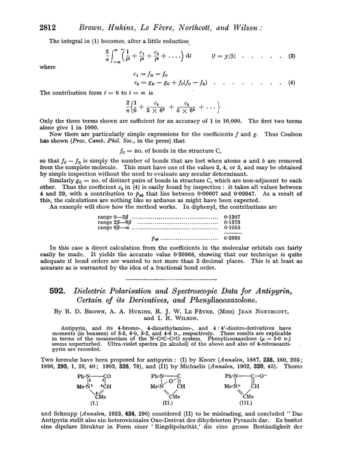 592. Dielectric polarisation and spectroscopic data for antipyrin, certain of its derivatives, and phenylisooxazolone