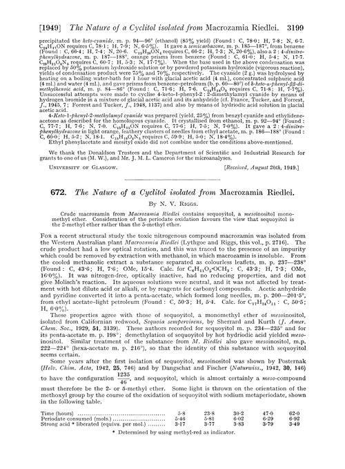 672. The nature of a cyclitol isolated from Macrozamia Riedlei