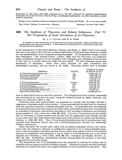 169. The synthesis of thyroxine and related substances. Part VI. The preparation of some derivatives of DL-thyroxine