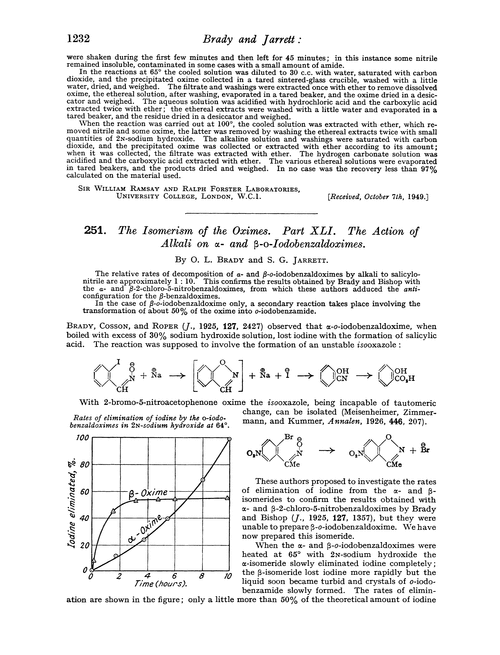 251. The isomerism of the oximes. Part XLI. The action of alkali on α- and β-o-iodobenzaldoximes