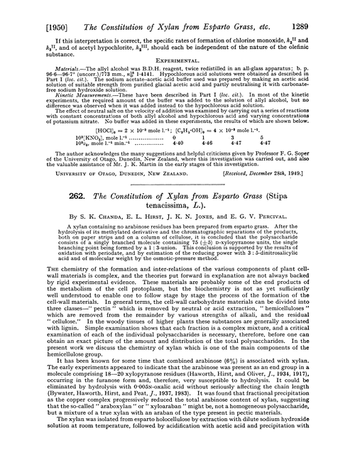 262. The constitution of xylan from esparto grass (stipa tenacissima, L.)