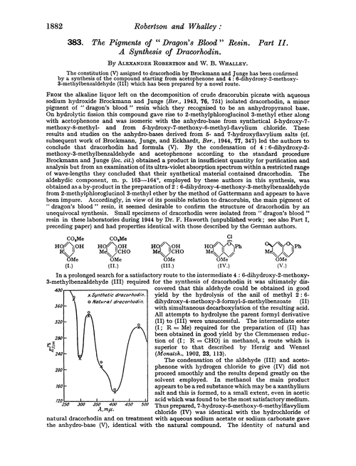 383. The pigments of “dragon's blood” resin. Part II. A synthesis of dracorhodin