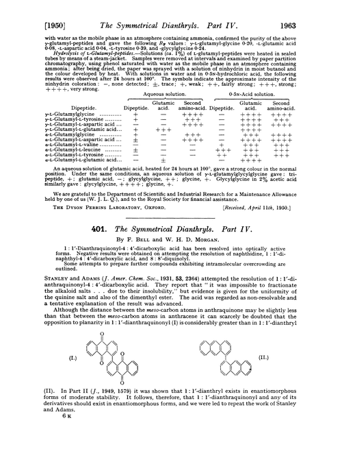 401. The symmetrical dianthryls. Part IV