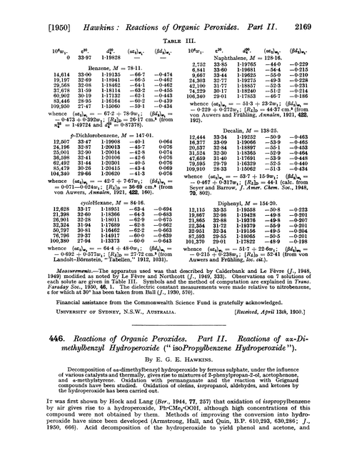 446. Reactions of organic peroxides. Part II. Reactions of αα-dimethylbenzyl hydroperoxide (“isopropylbenzene hydroperoxide”)