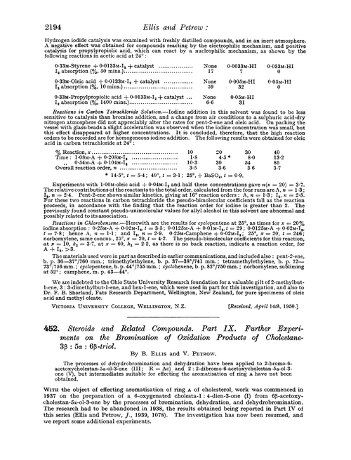 452. Steroids and related compounds. Part IX. Further experiments on the bromination of oxidation products of cholestane-3β : 5α : 6β-triol