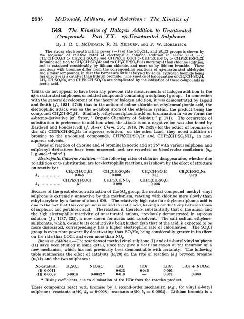 549. The kinetics of halogen addition to unsaturated compounds. Part XX. αβ-Unsaturated sulphones