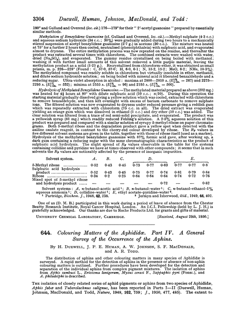 644. Colouring matters of the aphididœ. Part IV. A general survey of the occurrence of the aphins