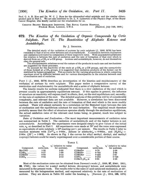 672. The kinetics of the oxidation of organic compounds by ceric sulphate. Part II. The reactivities of aliphatic ketones and acetaldehyde