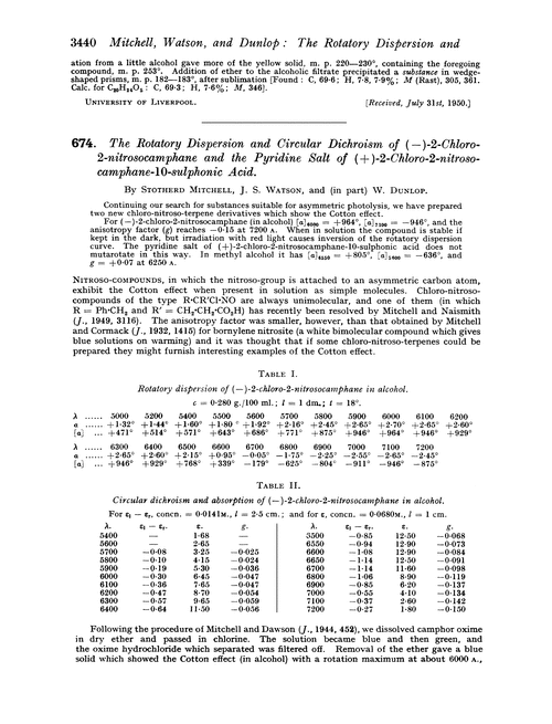 674. The rotatory dispersion and circular dichroism of (–)-2-chloro-2-nitrosocamphane and the pyridine salt of (+)-2-chloro-2-nitrosocamphane-10-sulphonic acid