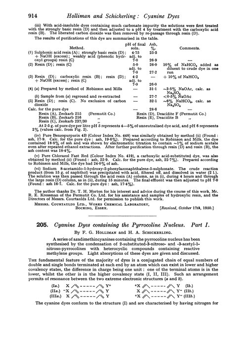 205. Cyanine dyes containing the pyrrocoline nucleus. Part I