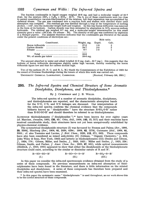 295. The infra-red spectra and chemical structure of some aromatic disulphides, disulphones, and thiolsulphonates