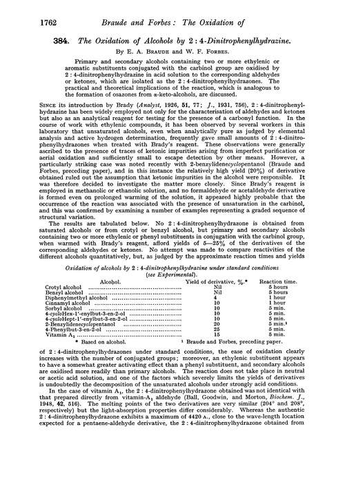 384. The oxidation of alcohols by 2 : 4-dinitrophenylhydrazine