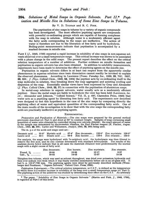 394. Solutions of metal soaps in organic solvents. Part II. Peptisation and micelle size in solutions of some zinc soaps in toluene