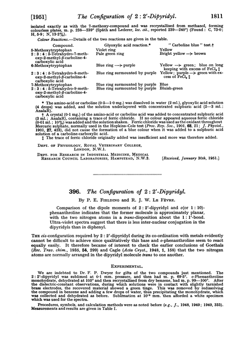 396. The configuration of 2 : 2′-dipyridyl