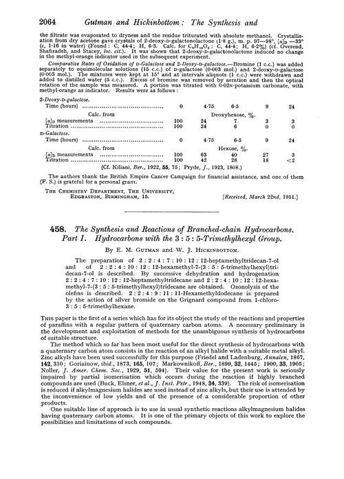 458. The synthesis and reactions of branched-chain hydrocarbons. Part I. Hydrocarbons with the 3 : 5 : 5-trimethylhexyl group