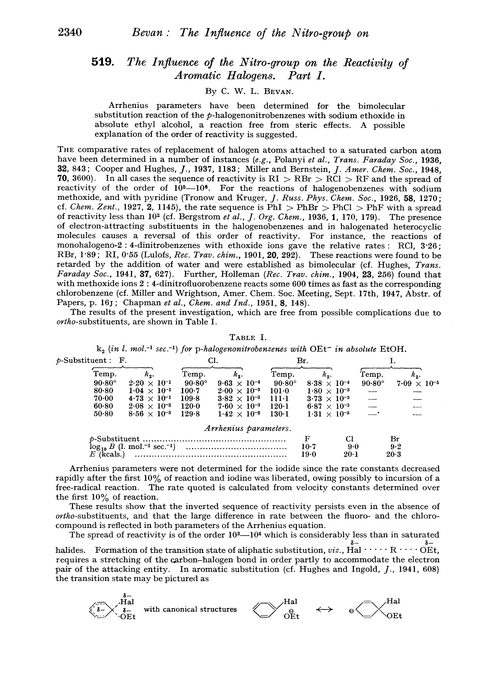 519. The influence of the nitro-group on the reactivity of aromatic halogens. Part I